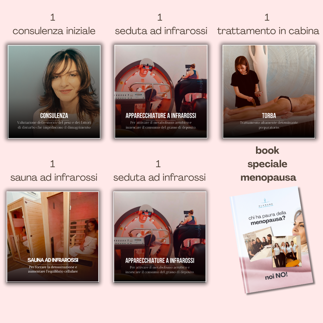 collage menopausa